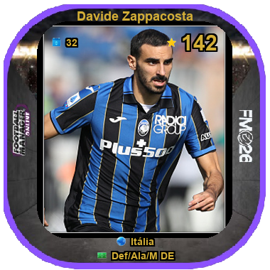 Davide Zappacosta