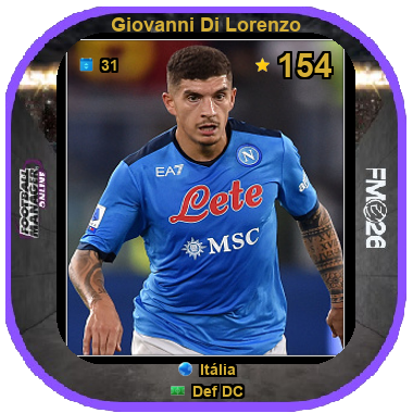 Giovanni Di Lorenzo