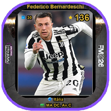 Federico Bernardeschi