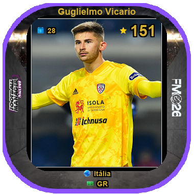 Guglielmo Vicario