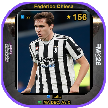 Federico Chiesa