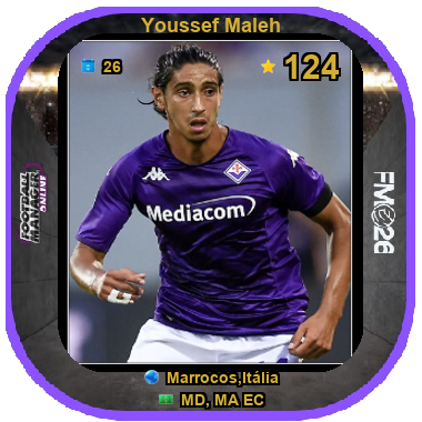 Youssef Maleh