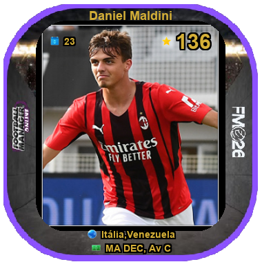 Daniel Maldini