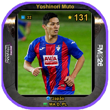 Yoshinori Muto