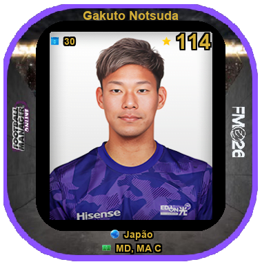 Gakuto Notsuda