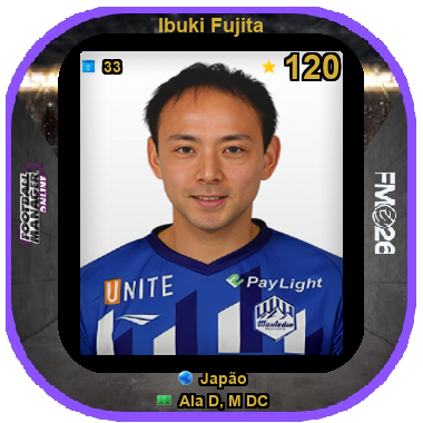 Ibuki Fujita