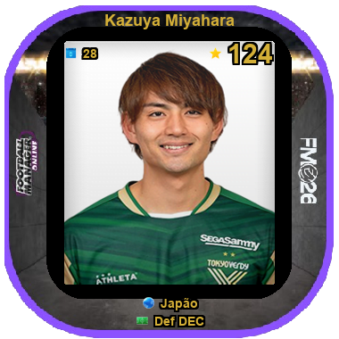 Kazuya Miyahara
