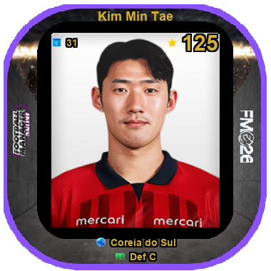 Kim Min Tae