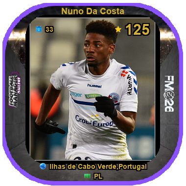 Nuno Da Costa