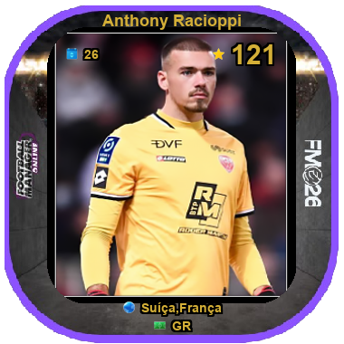 Anthony Racioppi