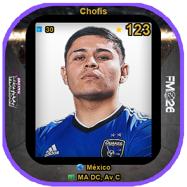 Chofis