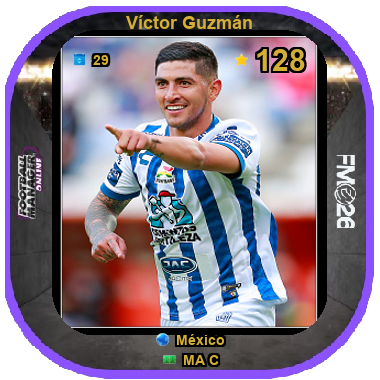 Víctor Guzmán