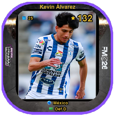 Kevin Álvarez