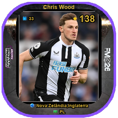 Chris Wood