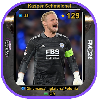 Kasper Schmeichel