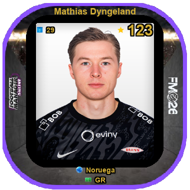 Mathias Dyngeland