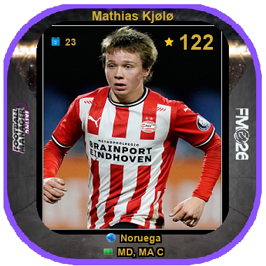 Mathias Kjølø