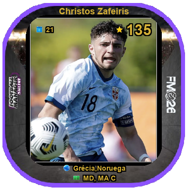 Christos Zafeiris
