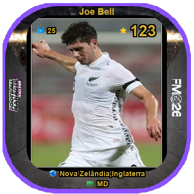 Joe Bell