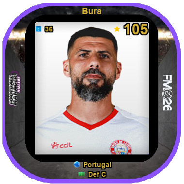 Bura