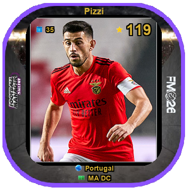 Pizzi