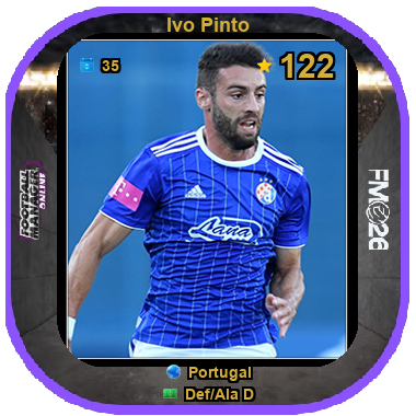 Ivo Pinto