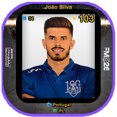 João Silva