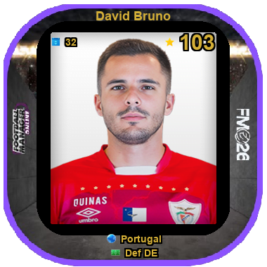 David Bruno