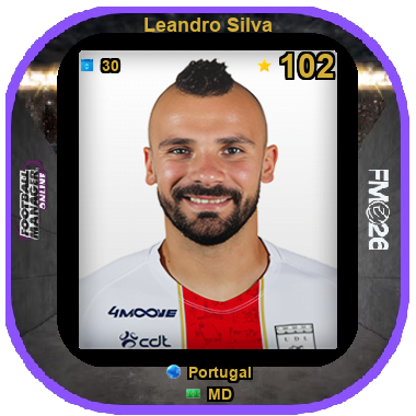 Leandro Silva