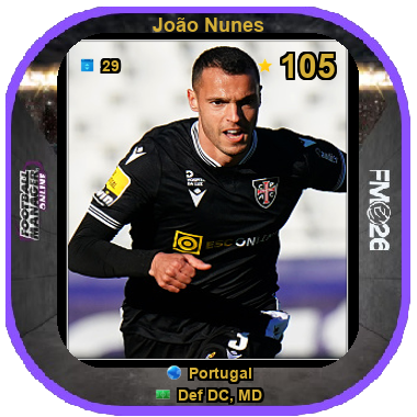 João Nunes