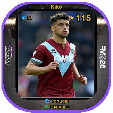Kiko