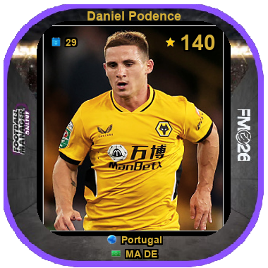 Daniel Podence