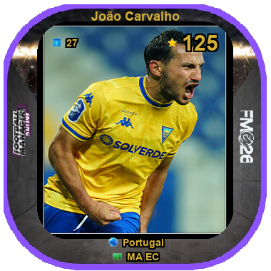 João Carvalho
