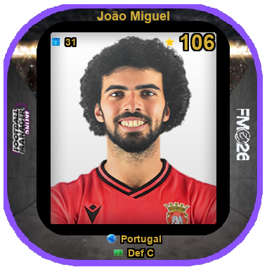 João Miguel