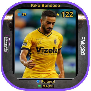 Kiko Bondoso