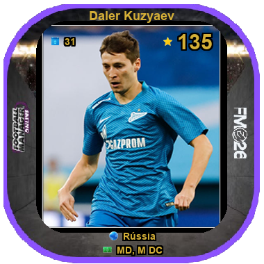 Daler Kuzyaev