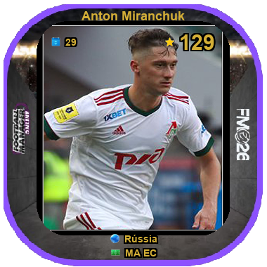 Anton Miranchuk