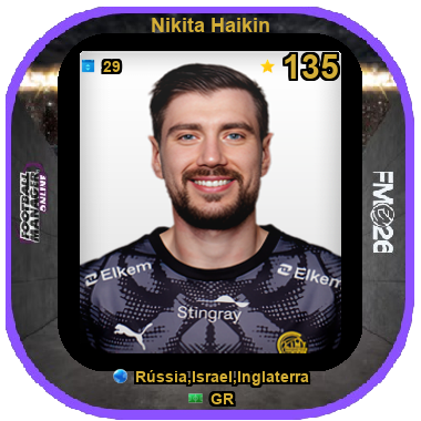 Nikita Haikin
