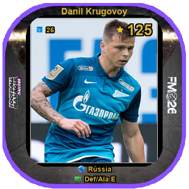 Danil Krugovoy