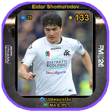 Eldor Shomurodov