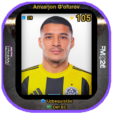 Anvarjon G'ofurov