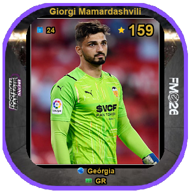 Giorgi Mamardashvili