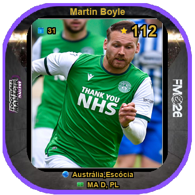 Martin Boyle