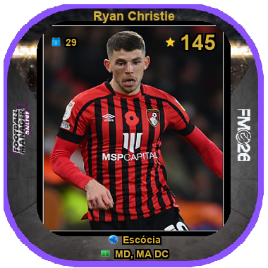 Ryan Christie