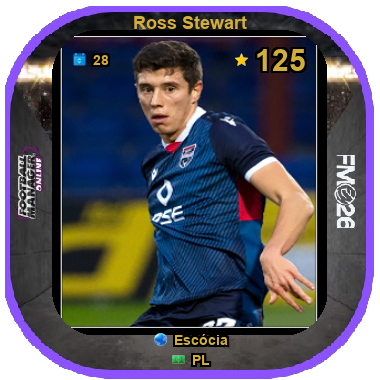 Ross Stewart