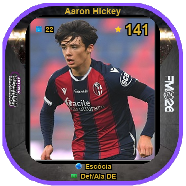 Aaron Hickey