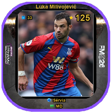 Luka Milivojević