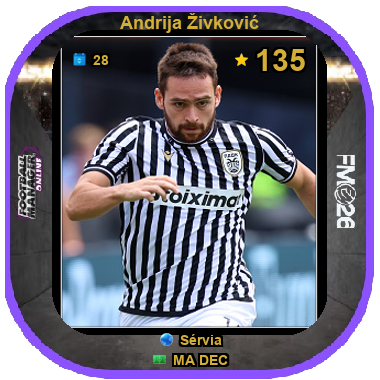 Andrija Živković