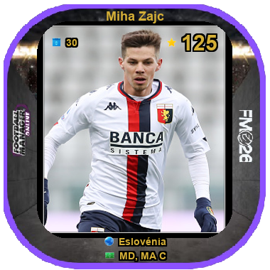 Miha Zajc