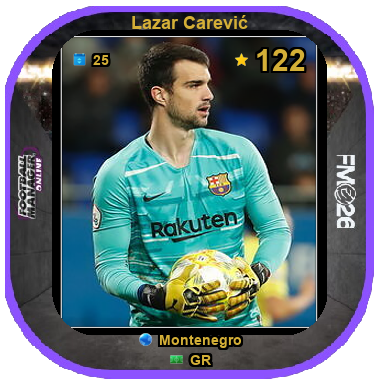 Lazar Carević